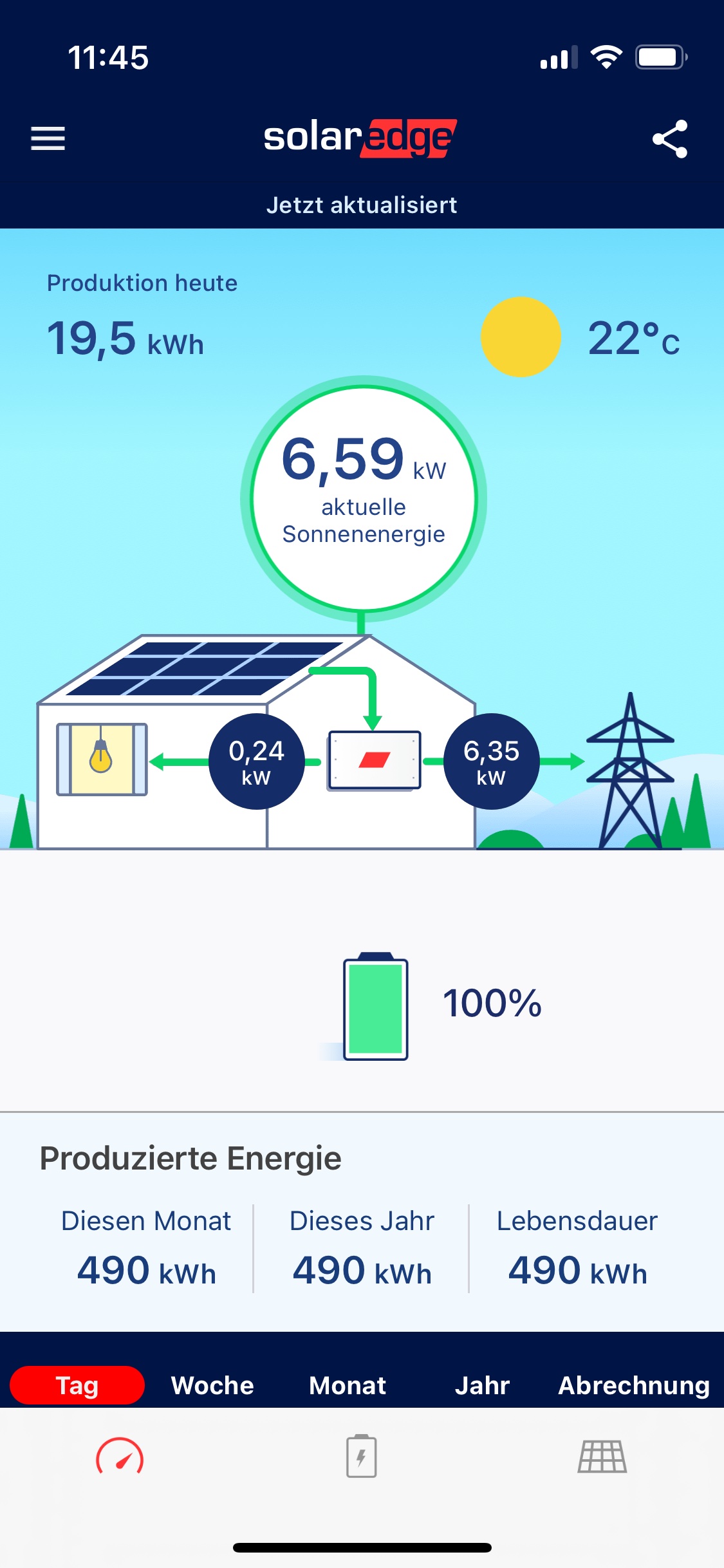 Monitoring Solaranlage, PV, Photovoltaik